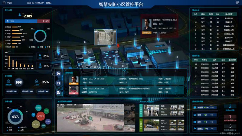 上海安防市场：选系统公司前先看懂这三点
