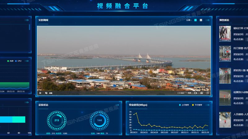 监控摄像头参数里最容易看错的三个地方