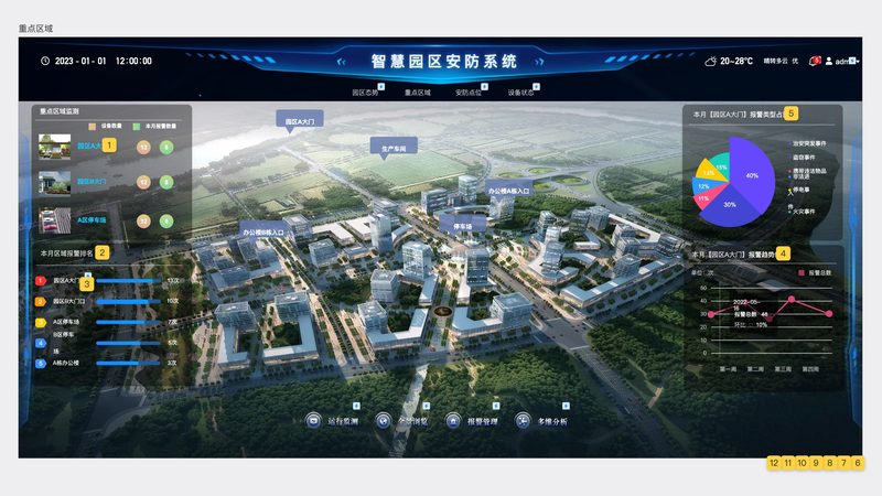 别墅监控系统维护的重要性与实施方法**
