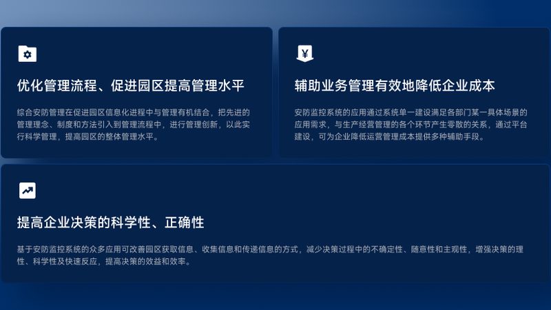 太阳能监控摄像头，为何越来越受青睐？**
